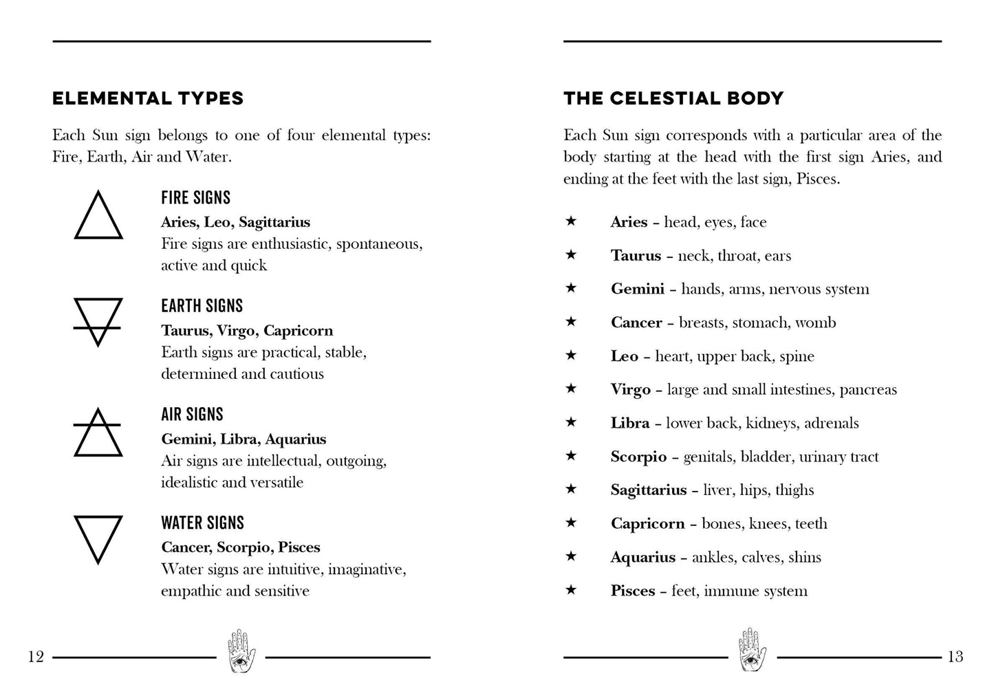 The Little Book Of The Zodiac