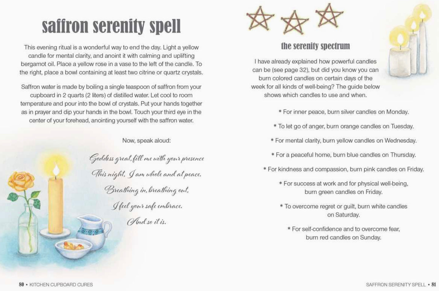 Kitchen Witch's Spell Book