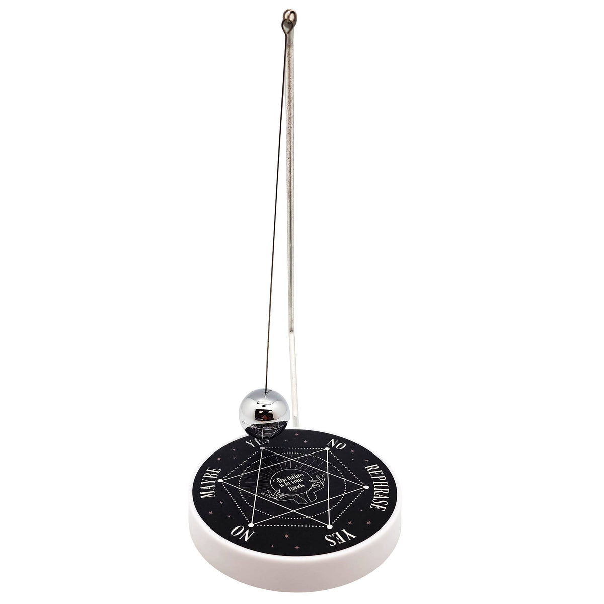 Pendulum Decision Maker
