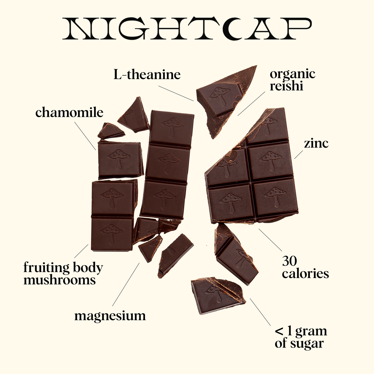 Nightcap Singles — Mushroom Chocolates for Deep Sleep