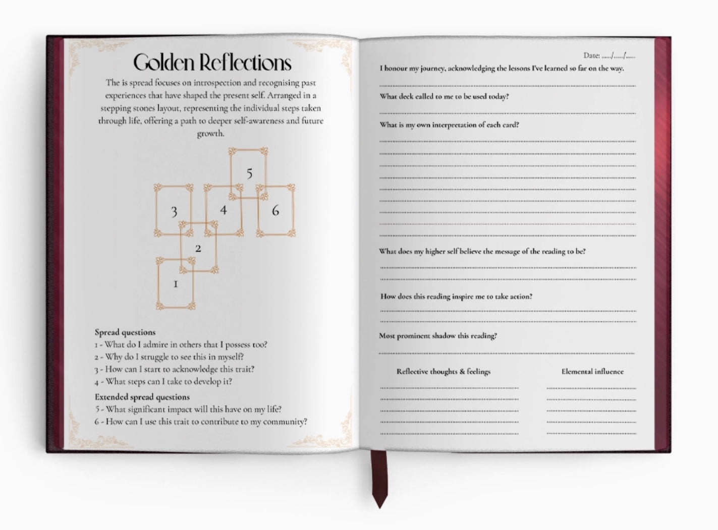 Shadows of Tarot: A Tarot Spread Journal