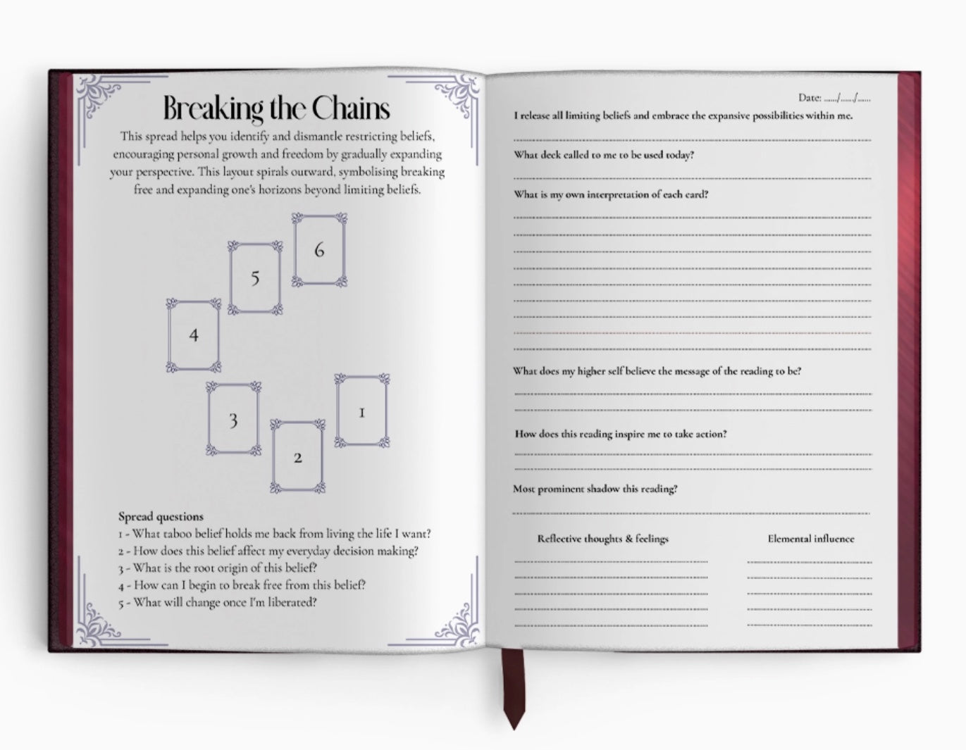 Shadows of Tarot: A Tarot Spread Journal