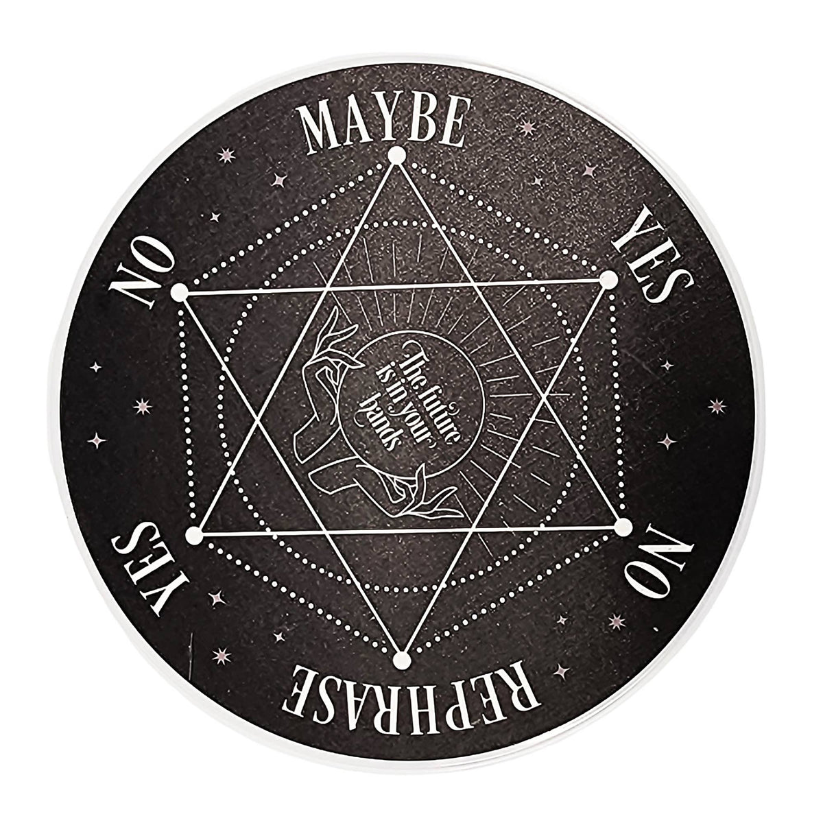 Pendulum Decision Maker