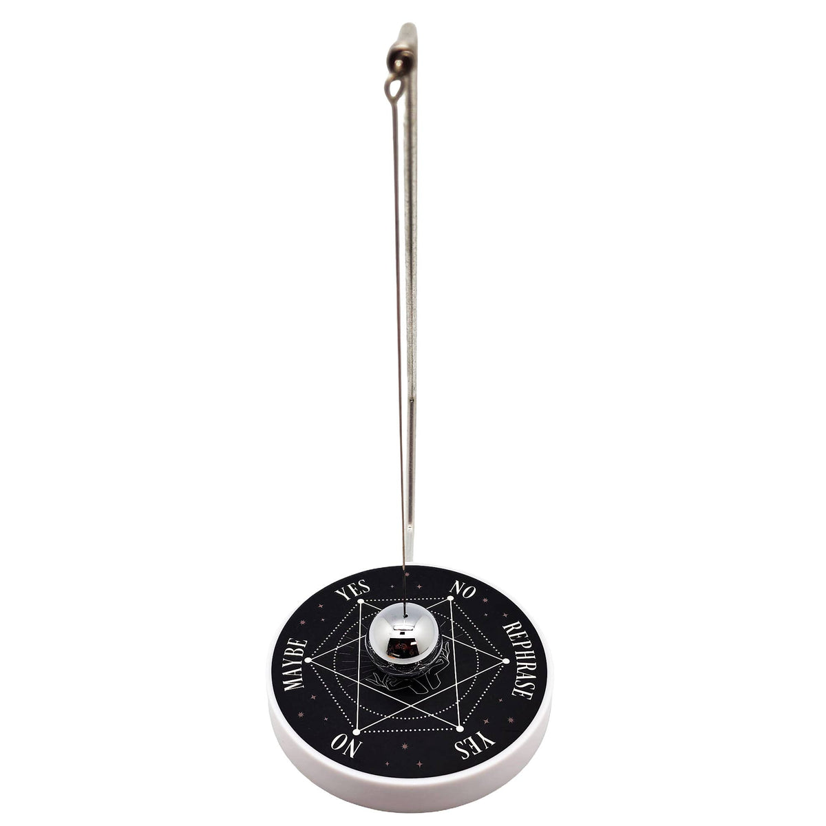 Pendulum Decision Maker